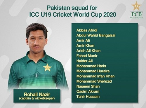 Pakistan squad for ICC U19 Cricket World Cup 2020 Announced