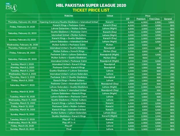 HBL PSL 2020 tickets are now available online